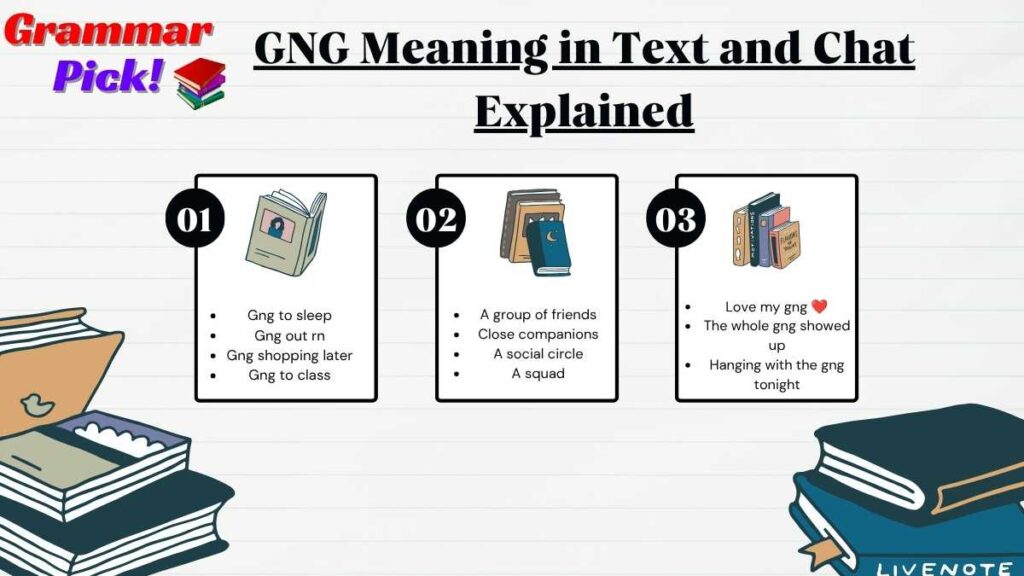 GNG Meaning in Text and Chat Explained