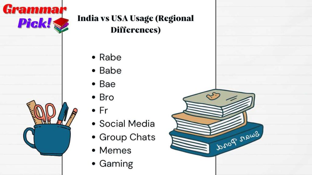 India vs USA Usage (Regional Differences)