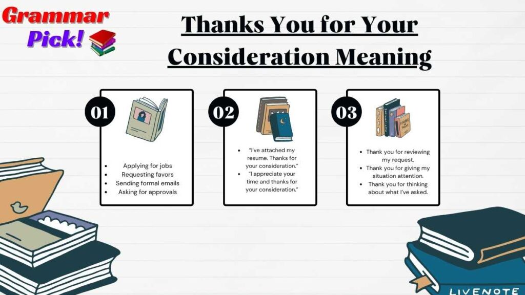 Thanks You for Your Consideration Meaning
