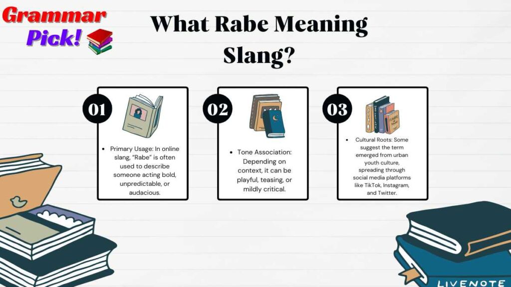 What Rabe Meaning Slang?