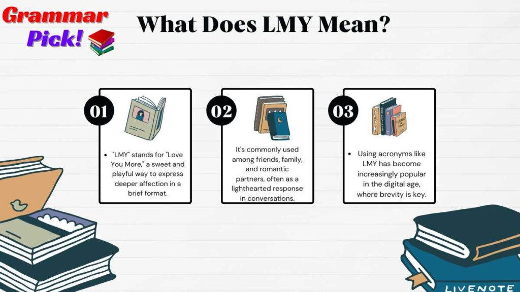 What Does LMY Mean?