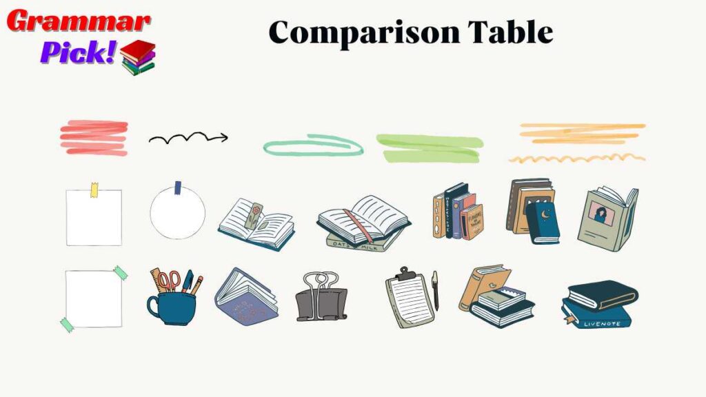 Comparison Table