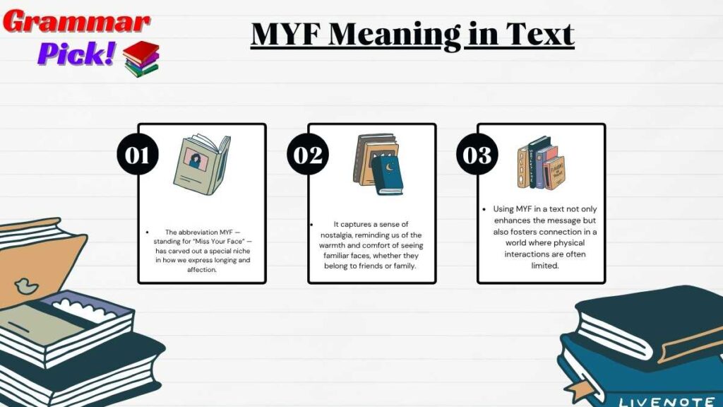 MYF Meaning in Text