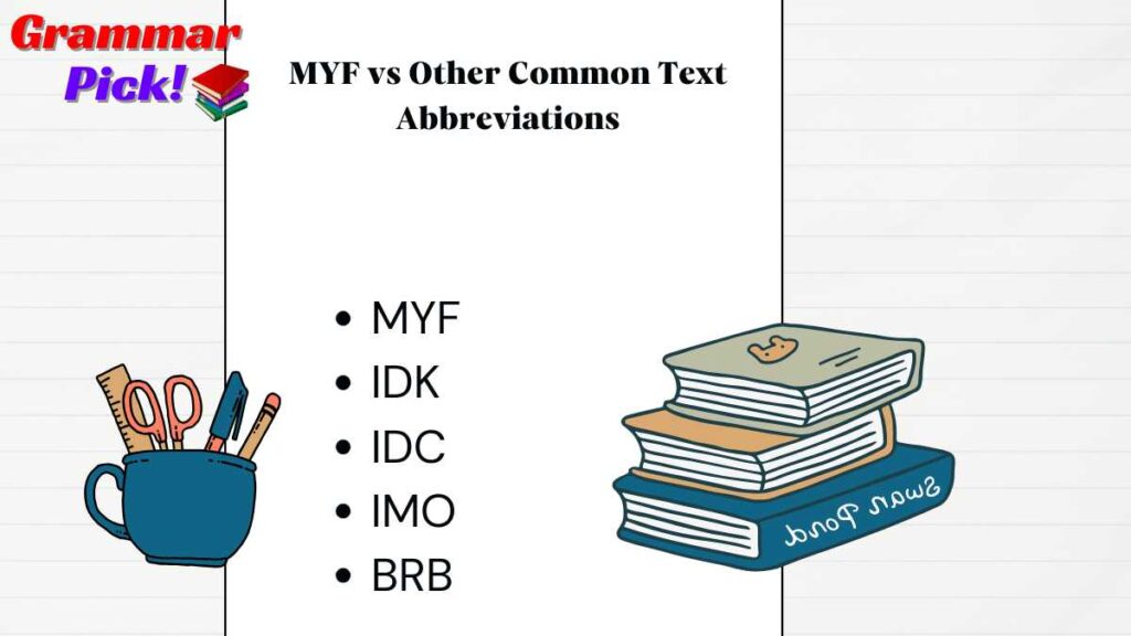 MYF vs Other Common Text Abbreviations