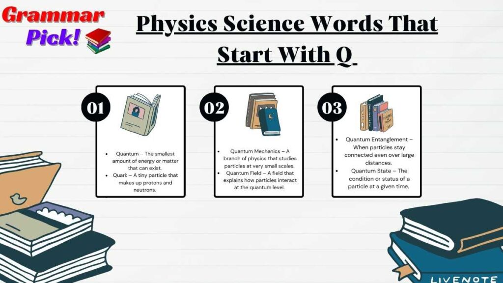 Physics Science Words That Start With Q