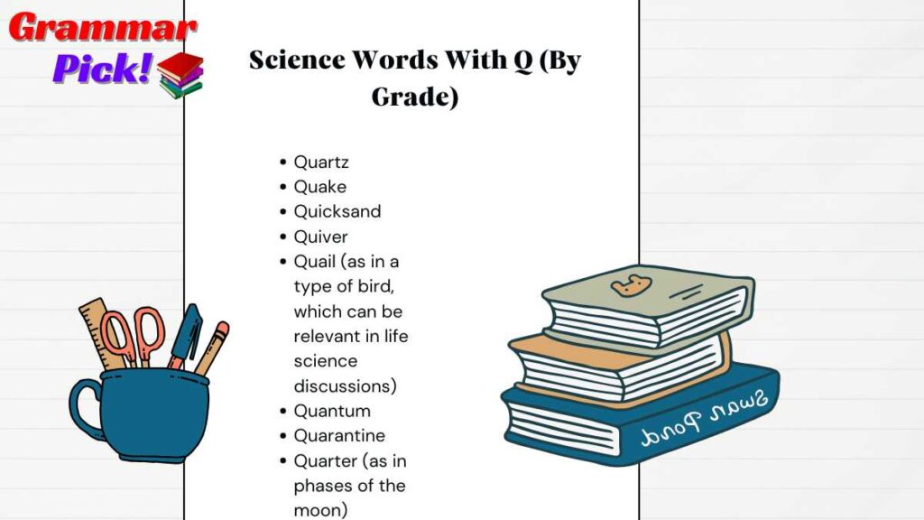 Science Words With Q (By Grade)