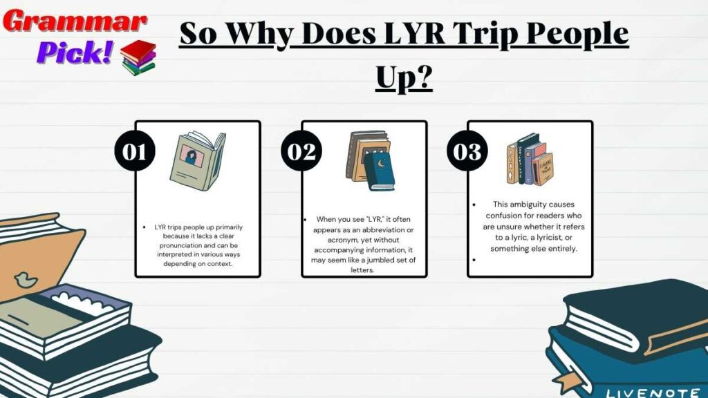 So Why Does LYR Trip People Up