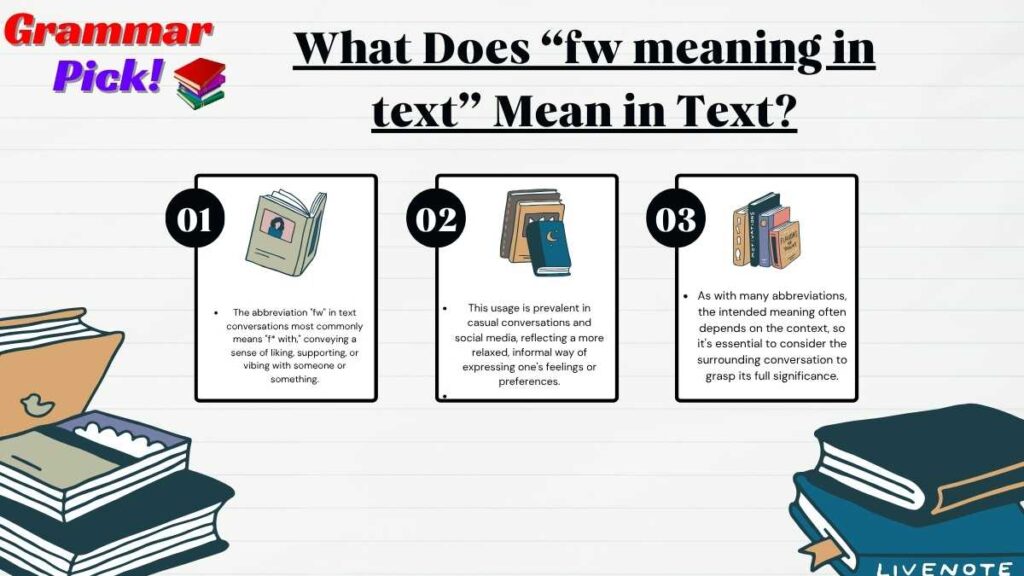 What Does “fw meaning in text” Mean in Text